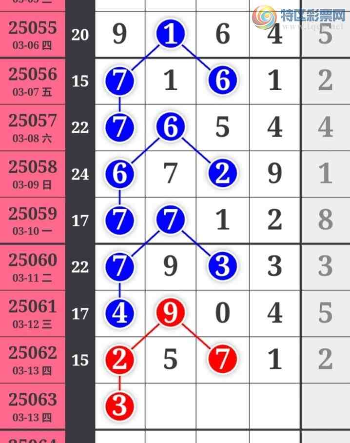 [������] 25063�ڣ��������������������ɲο�ͼ��ͼ�桿831 / ����:�������� / ����ID:1019795