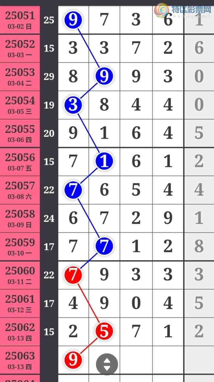 [������] 25063�ڣ��������������������ɲο�ͼ��ͼ�桿22 / ����:�������� / ����ID:1019795