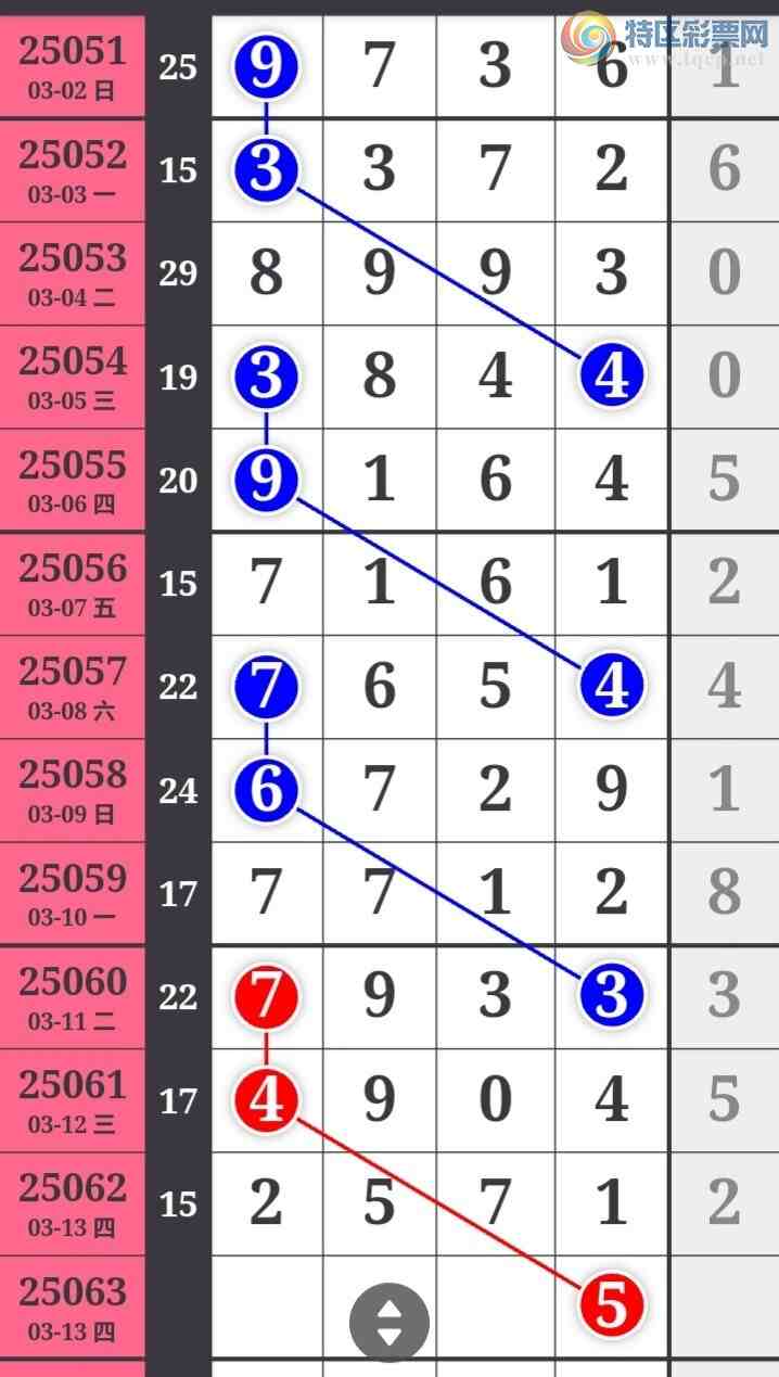 [������] 25063�ڣ��������������������ɲο�ͼ��ͼ�桿174 / ����:�������� / ����ID:1019795