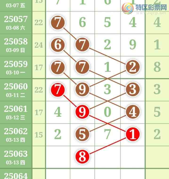 [������] 25063�ڣ����ǵ�½���ù��ɲο���ͼ�桿329 / ����:���ǵ�½ / ����ID:1019810