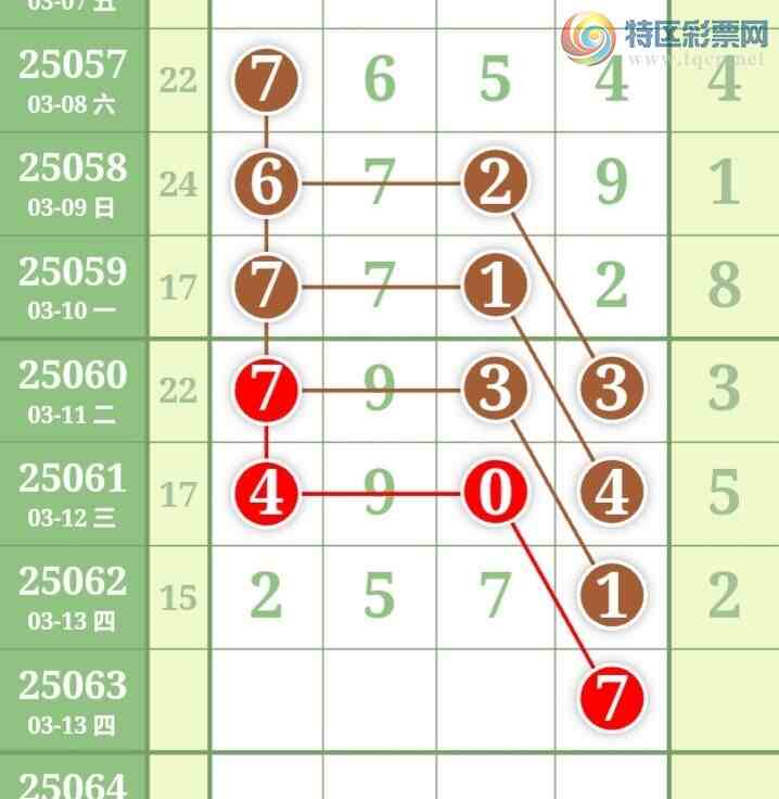 [������] 25063�ڣ����ǵ�½���ù��ɲο���ͼ�桿434 / ����:���ǵ�½ / ����ID:1019810