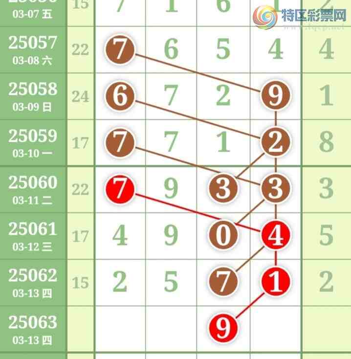 [������] 25063�ڣ����ǵ�½���ù��ɲο���ͼ�桿816 / ����:���ǵ�½ / ����ID:1019810