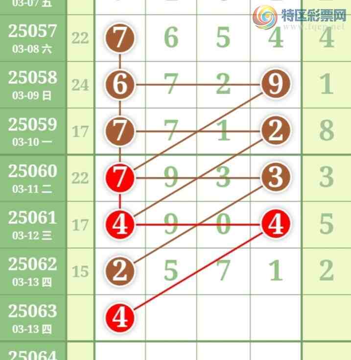 [������] 25063�ڣ����ǵ�½���ù��ɲο���ͼ�桿780 / ����:���ǵ�½ / ����ID:1019810