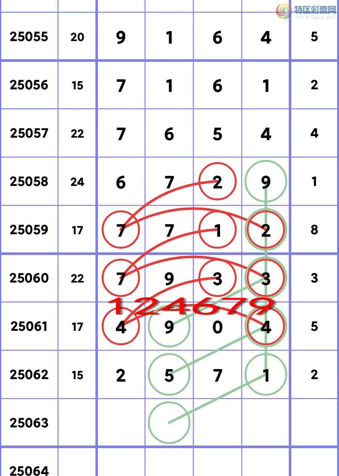 [������] 25063�ڣ��²��ѿ�����������4���ֳɹ�����2XX1�������С���ͼ��]448 / ����:��ͷ��β@ / ����ID:1019767