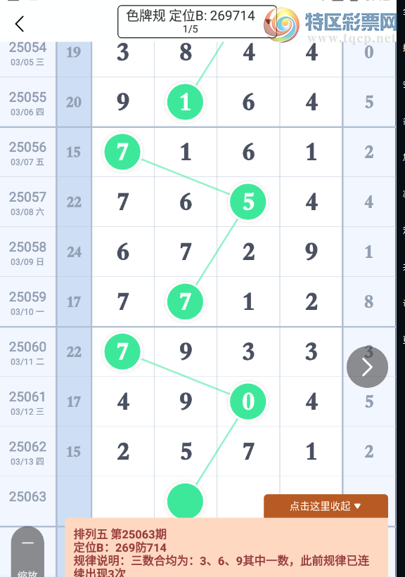 [] 25063ڣղءͼ桿422 / :ָ¶ / ID:1019851