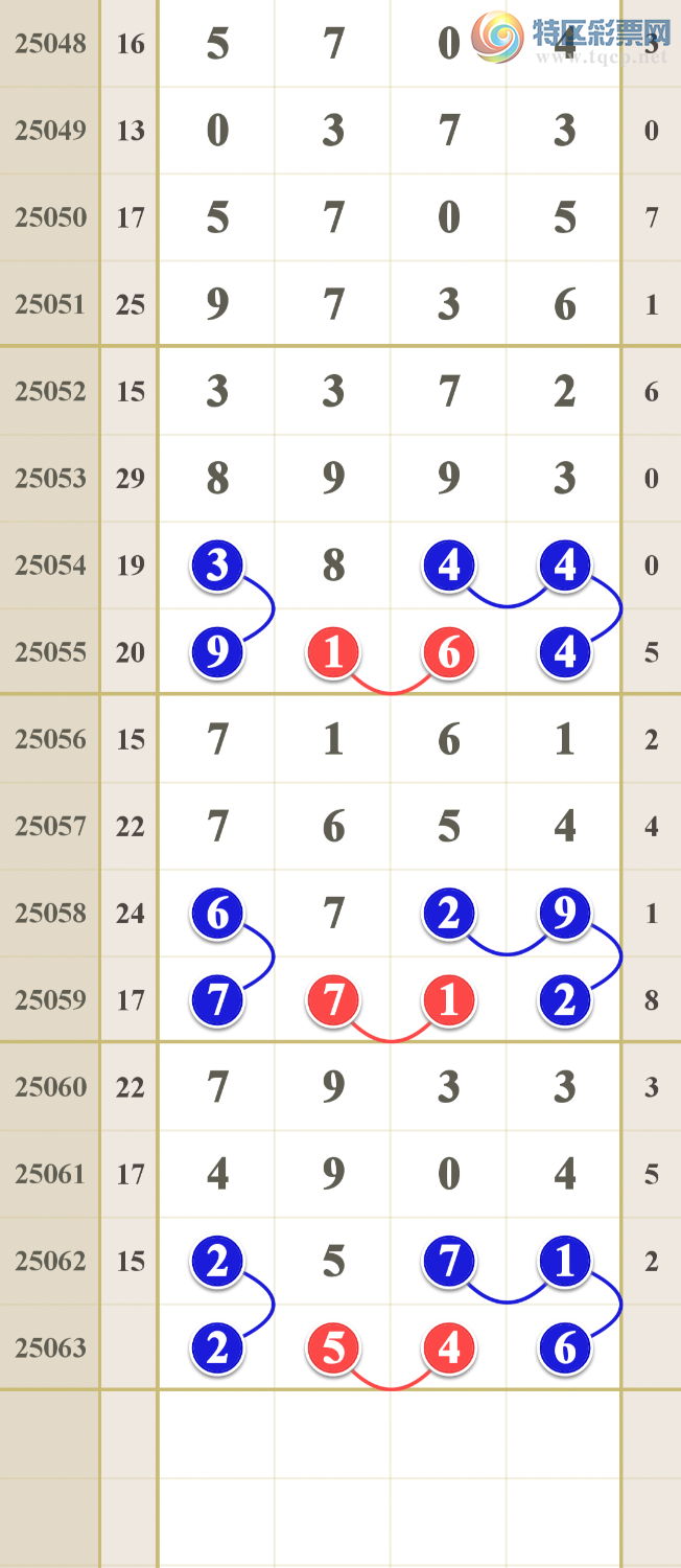 [������] 25063�ڣ����Ǻ����񣩵���һ�龫��174 / ����:����ma26495 / ����ID:1019764