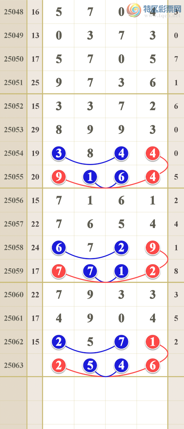 [������] 25063�ڣ����Ǻ����񣩵���һ�龫��207 / ����:����ma26495 / ����ID:1019764