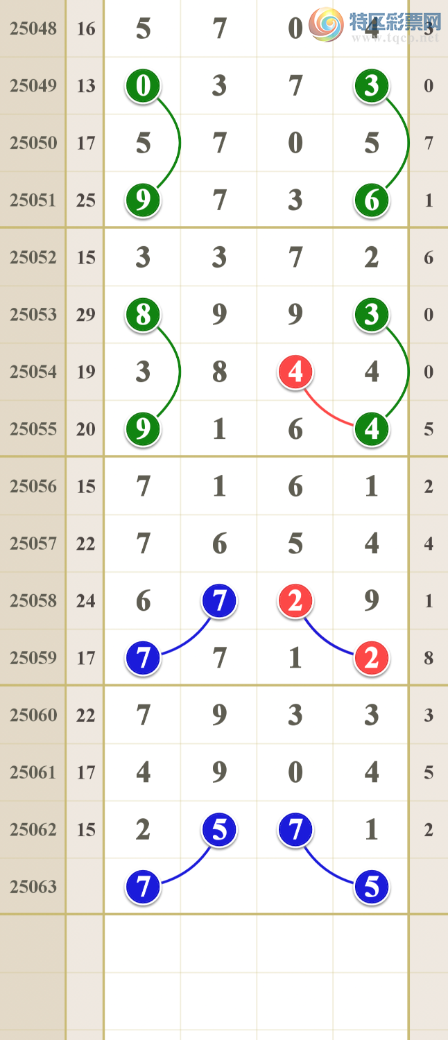 [������] 25063�ڣ����Ǻ����񣩵���һ�龫��334 / ����:����ma26495 / ����ID:1019764