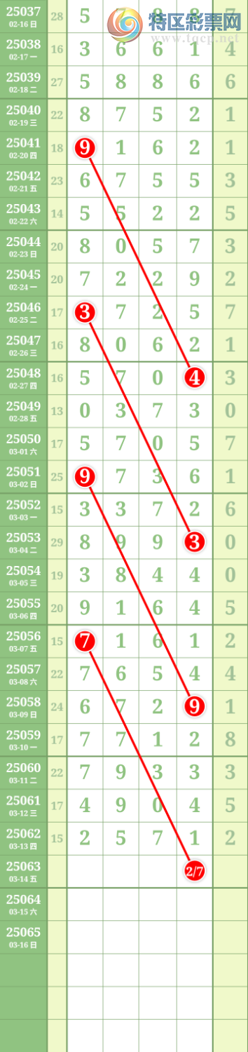 [������] 25063�ڣ����Ĺ� �ο�ͼ��404 / ����:���� / ����ID:1019666