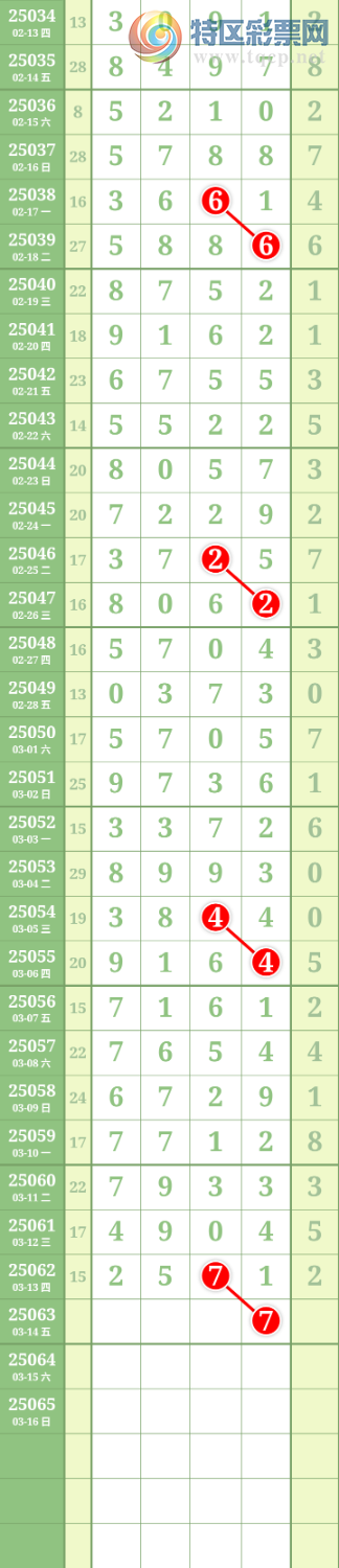 [������] 25063�ڣ����Ĺ� �ο�ͼ��834 / ����:���� / ����ID:1019666