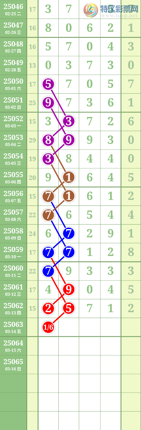 [������] 25063�ڣ����Ĺ� �ο�ͼ��101 / ����:���� / ����ID:1019666