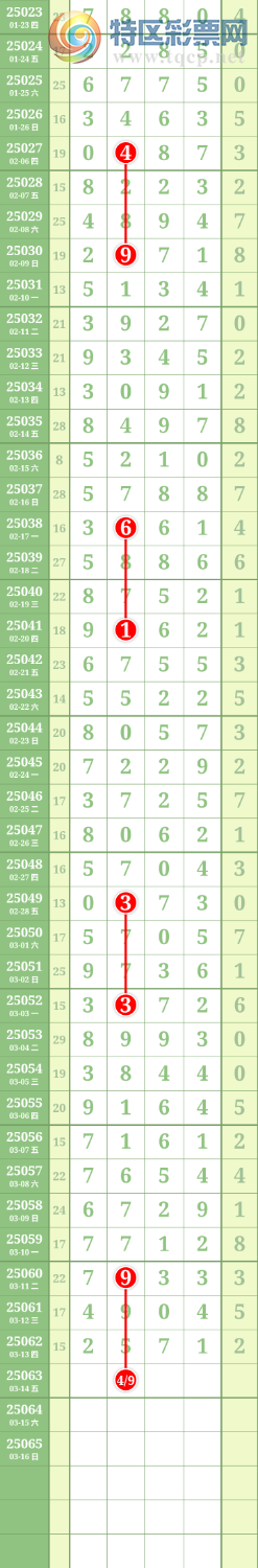 [������] 25063�ڣ����Ĺ� �ο�ͼ��207 / ����:���� / ����ID:1019666