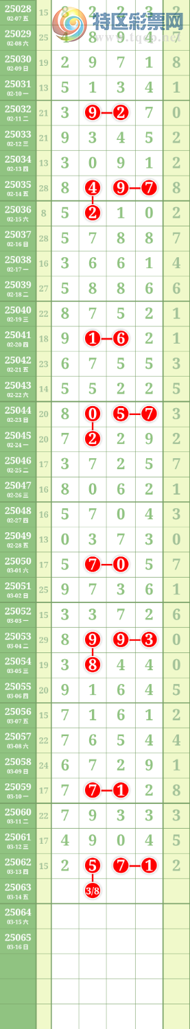 [������] 25063�ڣ����Ĺ� �ο�ͼ��289 / ����:���� / ����ID:1019666