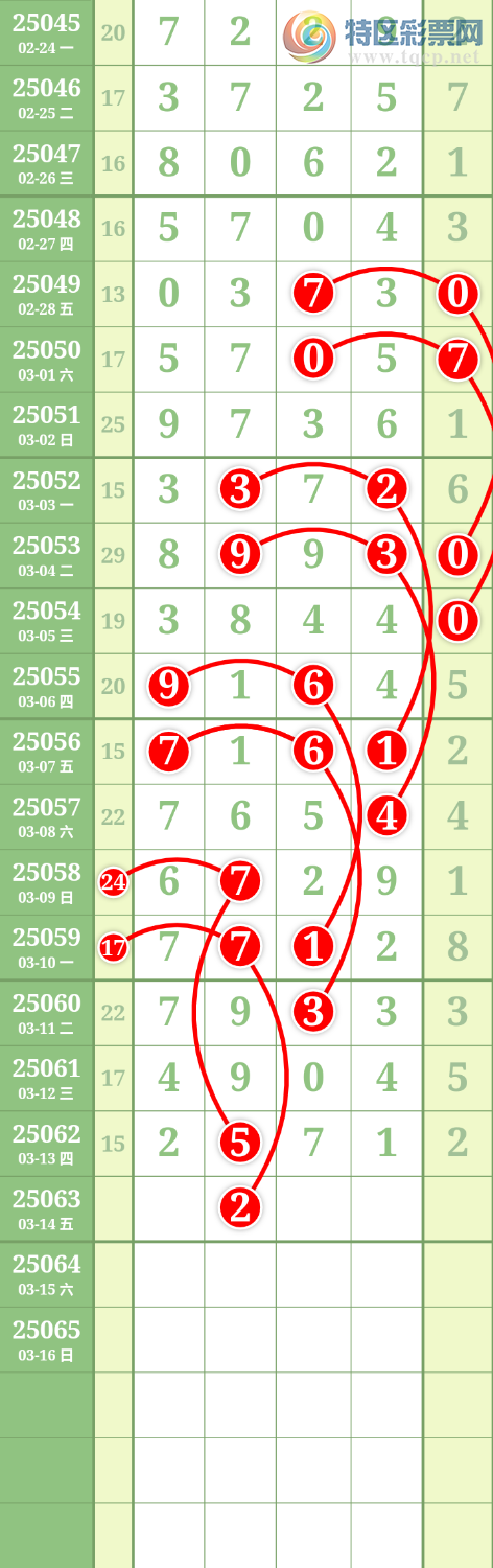 [������] 25063�ڣ����Ĺ� �ο�ͼ��173 / ����:���� / ����ID:1019666