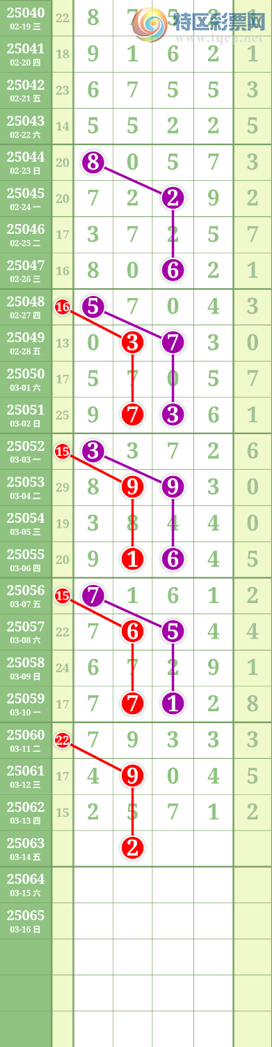 [������] 25063�ڣ����Ĺ� �ο�ͼ��38 / ����:���� / ����ID:1019666