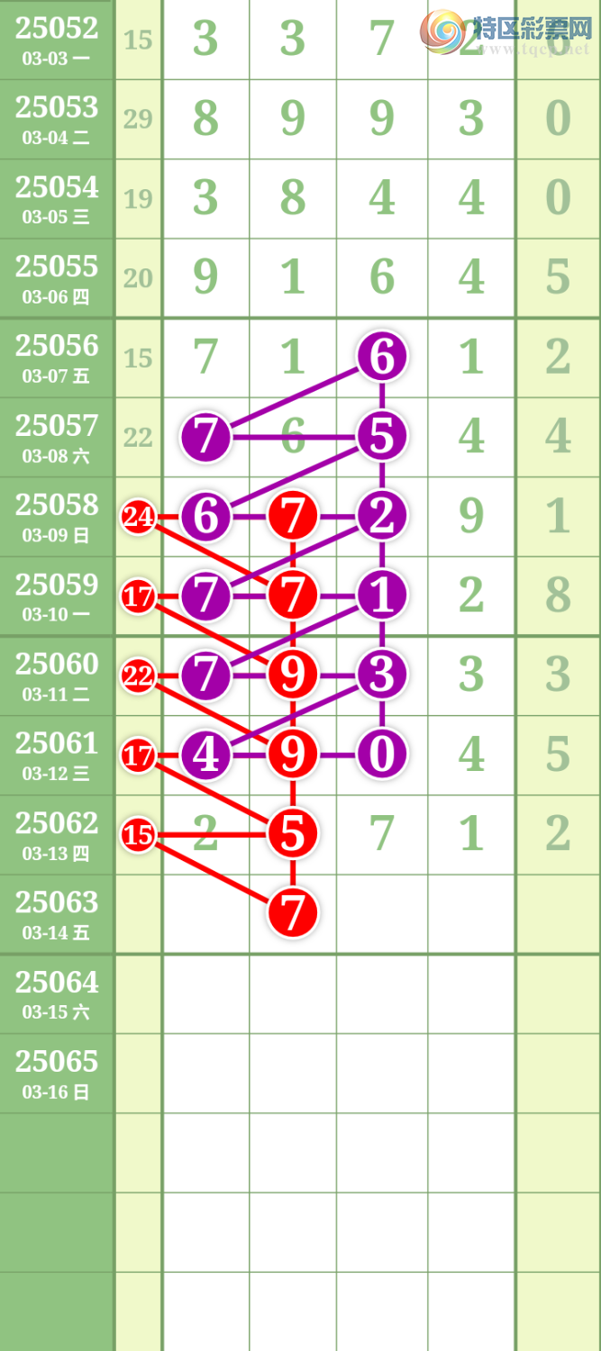 [������] 25063�ڣ����Ĺ� �ο�ͼ��552 / ����:���� / ����ID:1019666