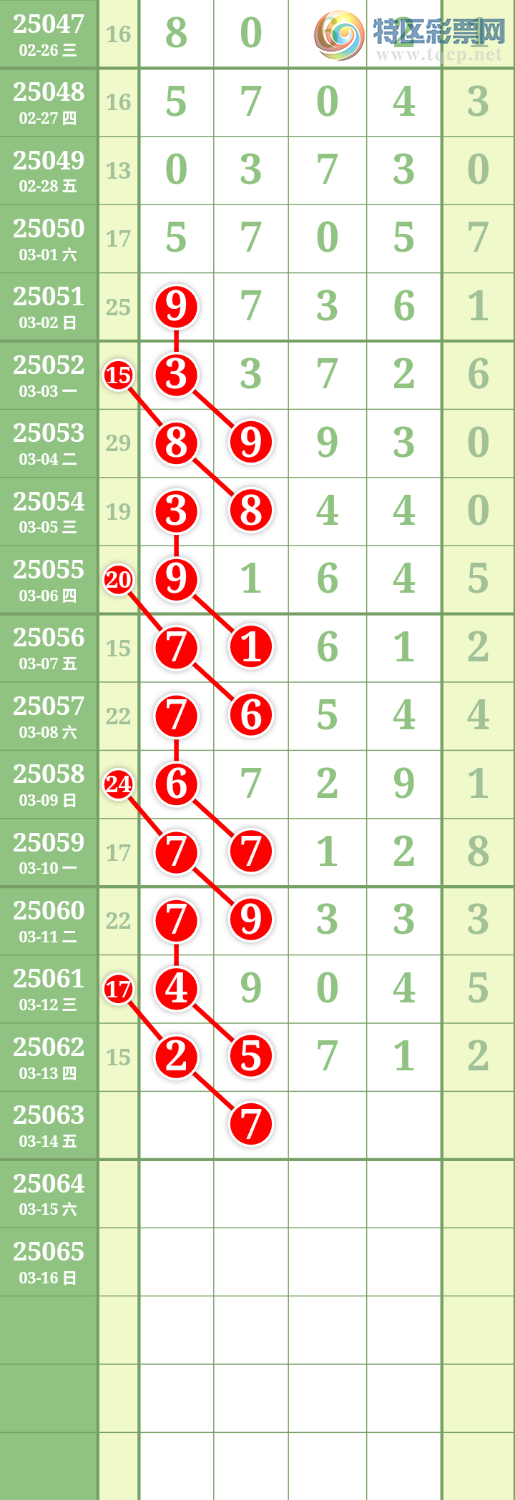 [������] 25063�ڣ����Ĺ� �ο�ͼ��442 / ����:���� / ����ID:1019666