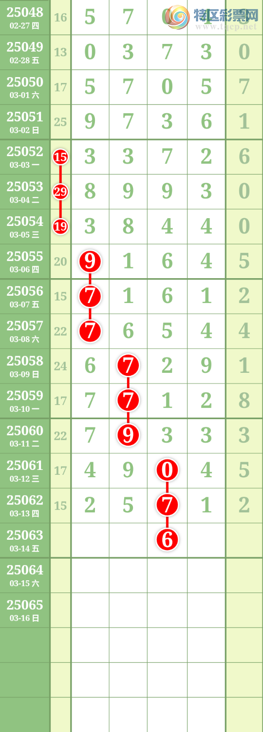 [������] 25063�ڣ����Ĺ� �ο�ͼ��672 / ����:���� / ����ID:1019666