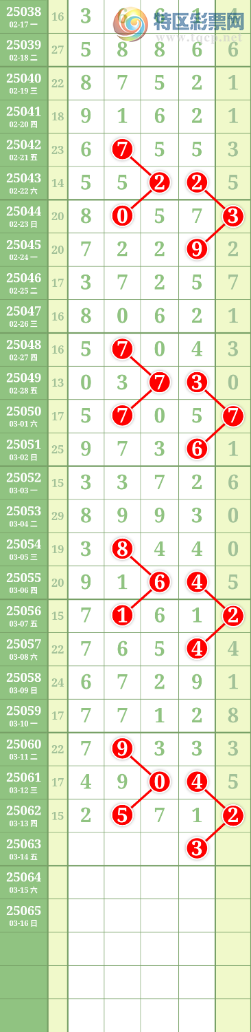 [������] 25063�ڣ����Ĺ� �ο�ͼ��359 / ����:���� / ����ID:1019666