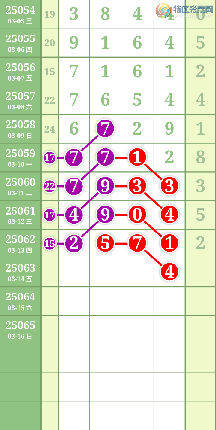 [������] 25063�ڣ����Ĺ� �ο�ͼ��536 / ����:���� / ����ID:1019666