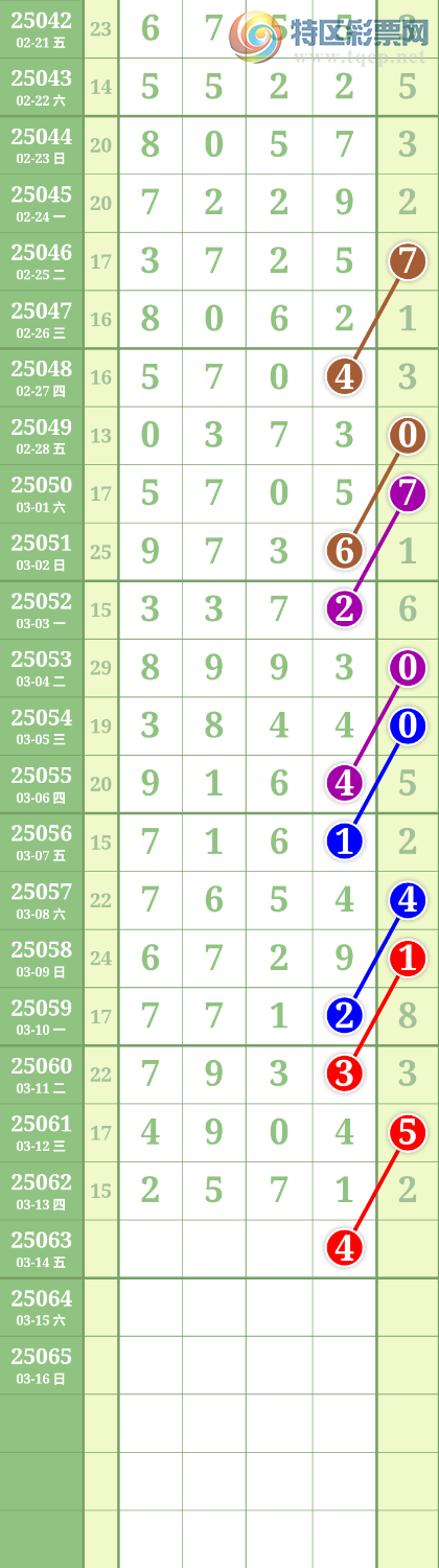 [������] 25063�ڣ����Ĺ� �ο�ͼ��483 / ����:���� / ����ID:1019666