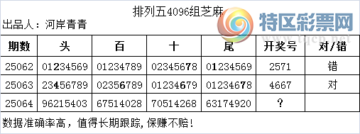 [������] 25064�ڣ�������4096��֥��915 / ����:�Ӱ����� / ����ID:1020301
