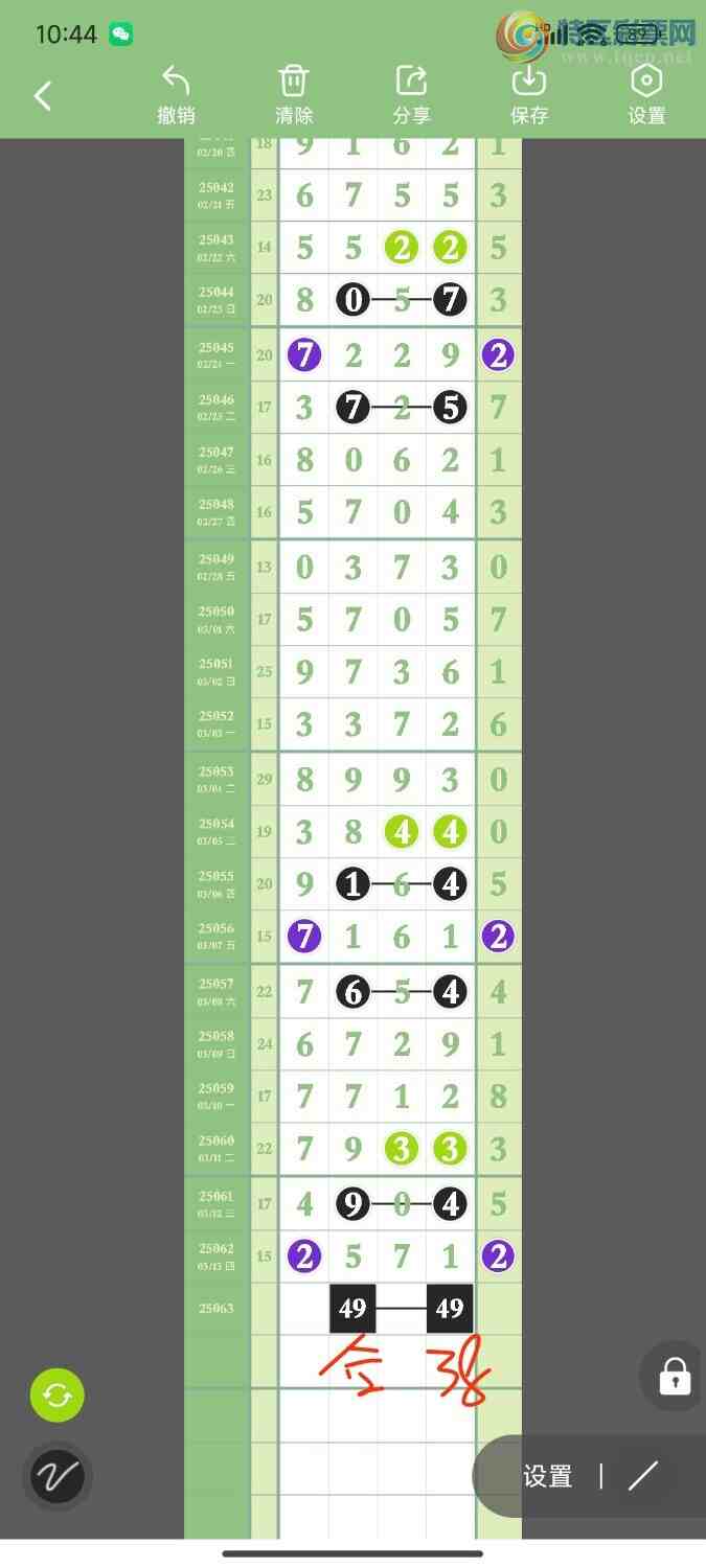 [������] 25064�ڣ���4����7  �жǡ�66��  �ٸ���38Ҳ��683 / ����:���е� / ����ID:1020229