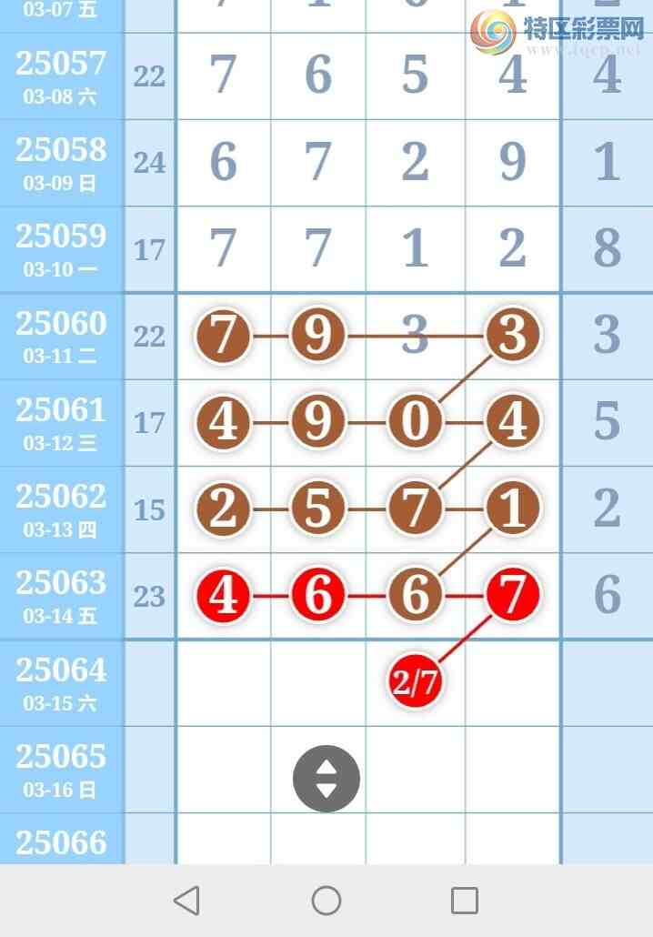 [] 25064ڣжͷڶͷ6Уʤ9ڡͼ桿230 / :ž / ID:1020570