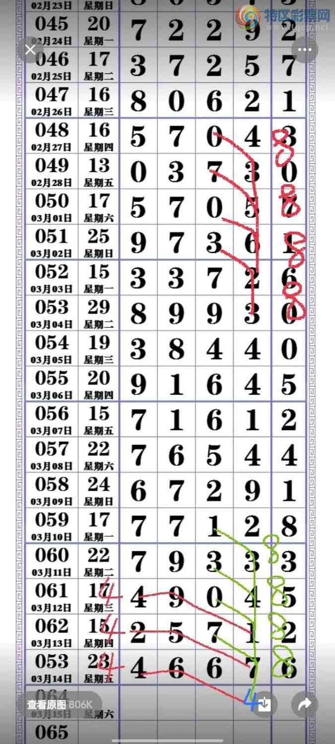 [������] 25064�ڣ������ױ���ͼ�桿743 / ����:���Ǹ� / ����ID:1020606