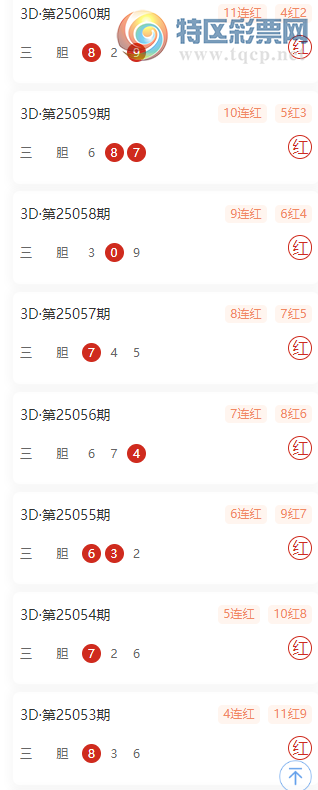 [福彩3D] 25064期：旋风主杀一码，三胆近10红8229 / 作者:旋风 / 帖子ID:1020353