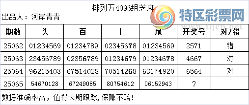 [������] 25065�ڣ�������4096��֥��241 / ����:�Ӱ����� / ����ID:1020798
