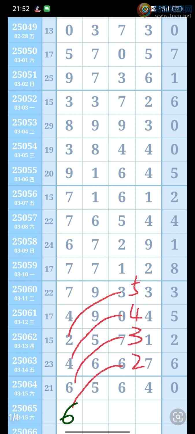 [������] 25065�ڣ������ױ���ͼ���821 / ����:���Ǹ� / ����ID:1020958