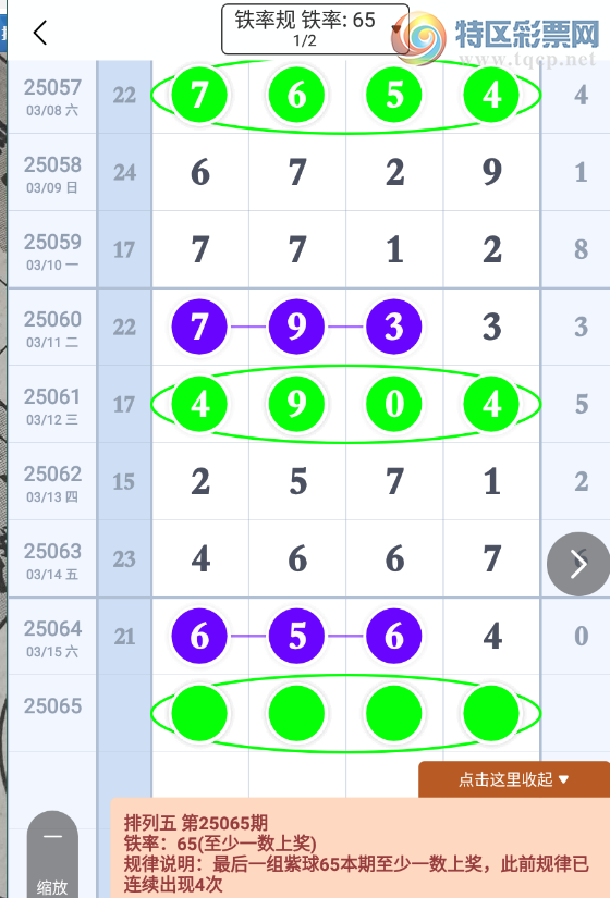 [������] 25065�ڣ����ϲο� �����ж�����ͼ�桿517 / ����:���ɹ¼� / ����ID:1020944