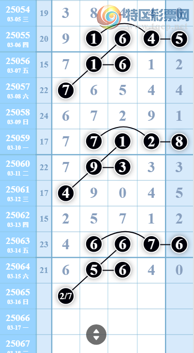 [] 25065ڣӼ4ͷҪȸͼ桿95 / :ƶͷ / ID:1020976