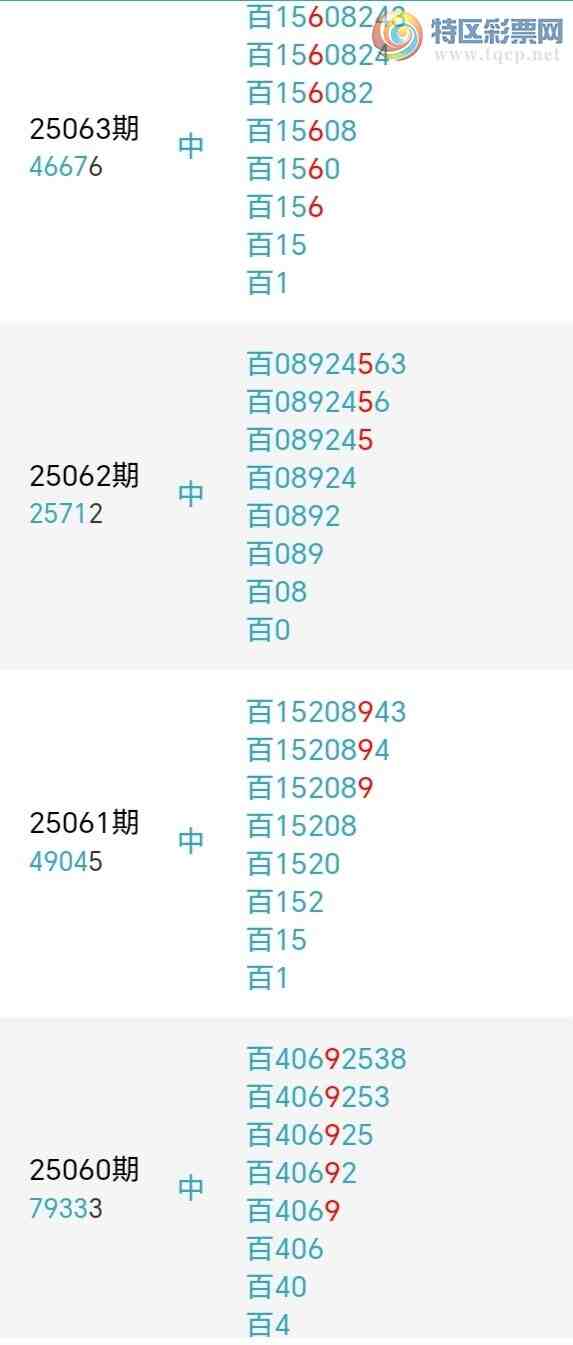 [������] 25065�ڣ��������а�λ����13�ڣ�����7����λ��ͼ�桿48 / ����:�����󲮵� / ����ID:1021160