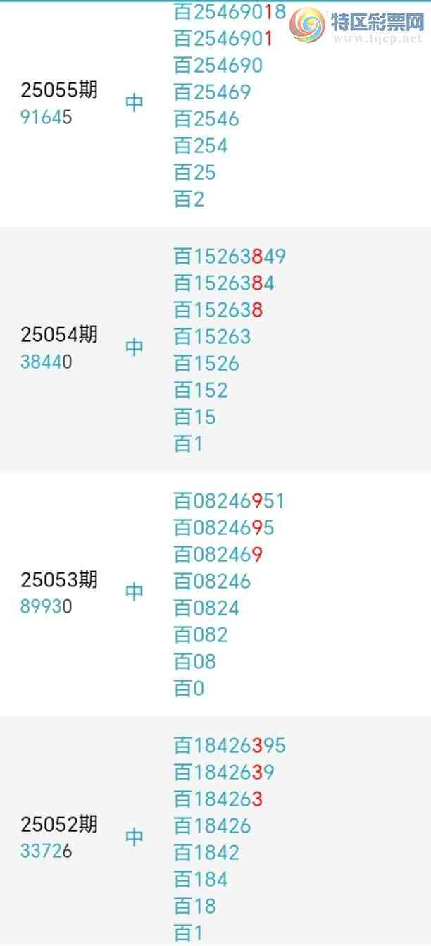 [������] 25065�ڣ��������а�λ����13�ڣ�����7����λ��ͼ�桿868 / ����:�����󲮵� / ����ID:1021160