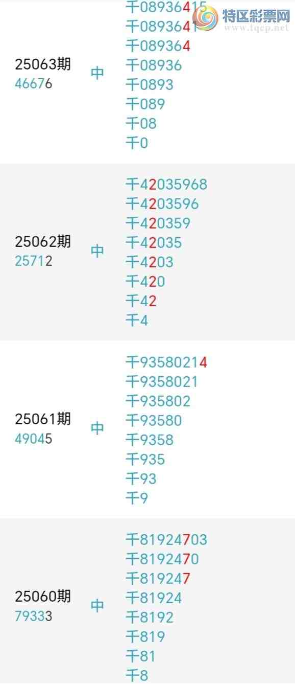 [] 25065ڣжͷڶͷ3Уʤ10ڡͼ桿48 / :ž / ID:1021161