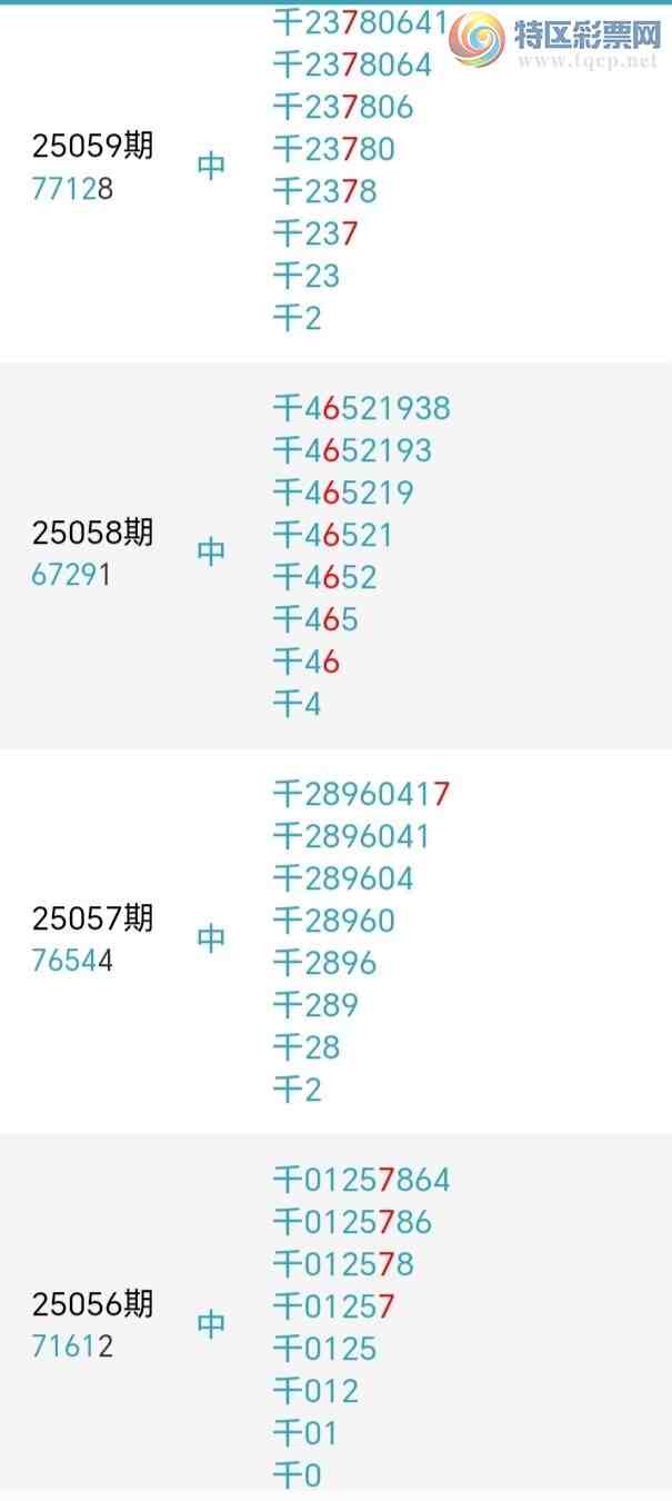 [] 25065ڣжͷڶͷ3Уʤ10ڡͼ桿298 / :ž / ID:1021161