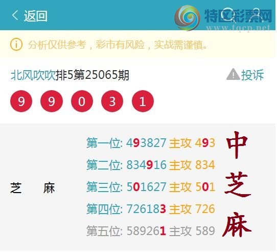 [排列五] 25066期：恭喜中芝麻！走势图.头尾数连准.中99XX.9XX3！264 / 作者:北风吹吹 / 帖子ID:1021344