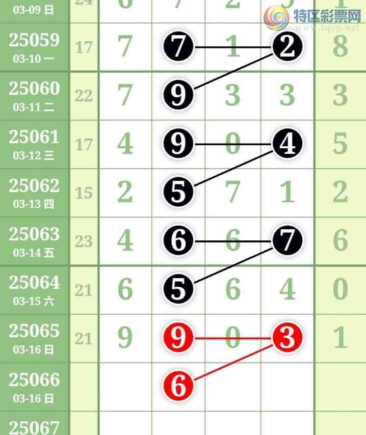 [������] 25066�ڣ����ű㾫�ʺ��������Ƽ���ͼ�桿552 / ����:���ű㾫�� / ����ID:1021463