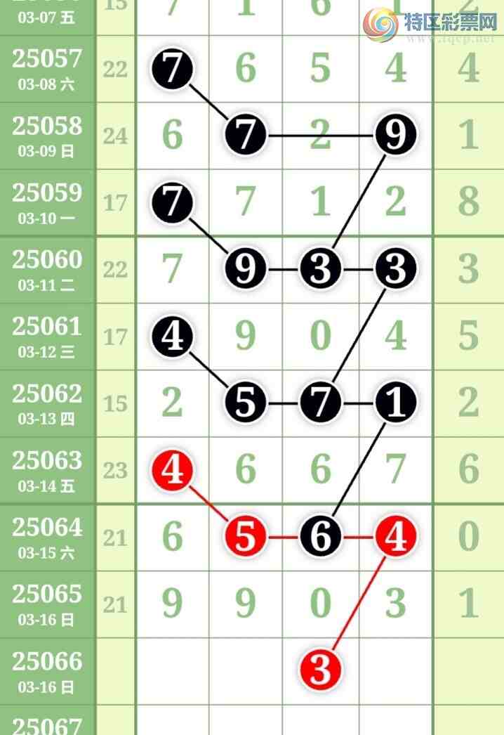 [������] 25066�ڣ����ű㾫�ʺ��������Ƽ���ͼ�桿667 / ����:���ű㾫�� / ����ID:1021463