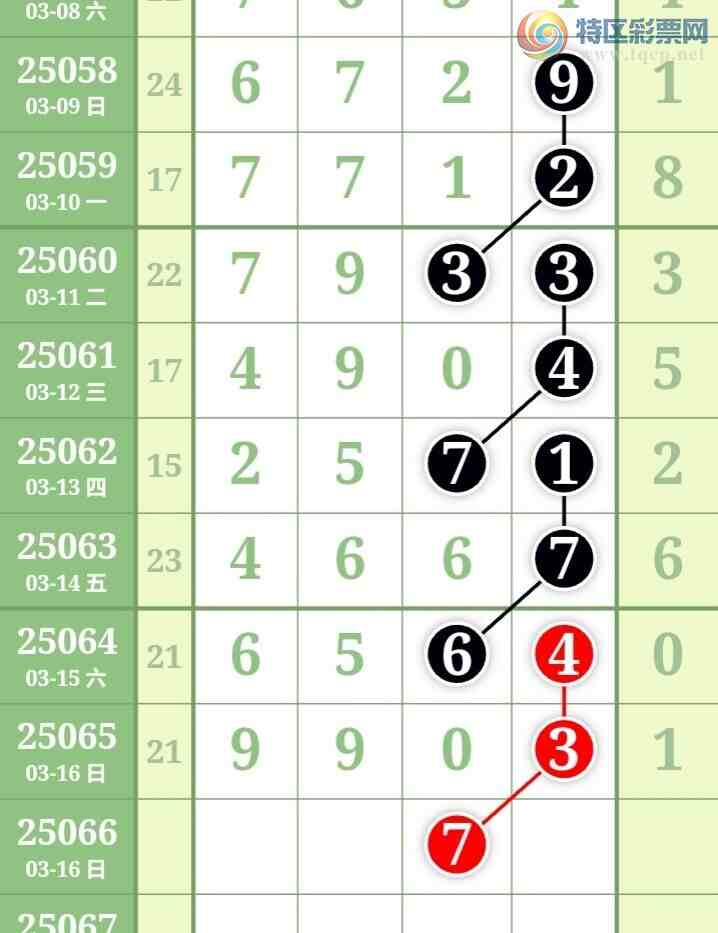 [������] 25066�ڣ����ű㾫�ʺ��������Ƽ���ͼ�桿449 / ����:���ű㾫�� / ����ID:1021463