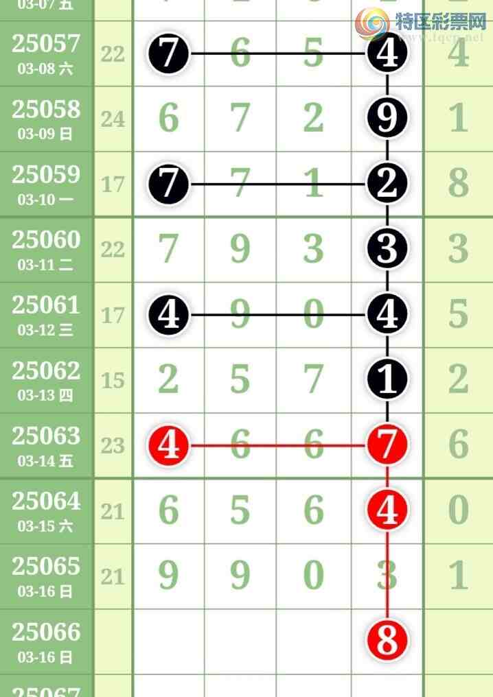 [������] 25066�ڣ����ű㾫�ʺ��������Ƽ���ͼ�桿566 / ����:���ű㾫�� / ����ID:1021463