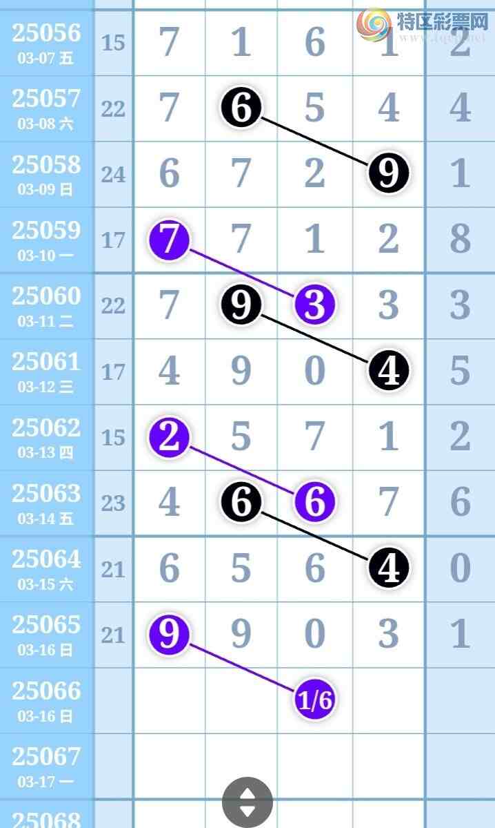 [] 25066ڣжͷڶͷ5Уʤ11ڡͼ桿983 / :ž / ID:1021518