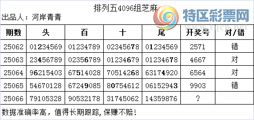 [] 25066ڣ4096֥927 / :Ӱ / ID:1021524