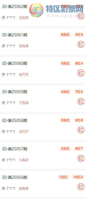 [����3D] 25066�ڣ����µ���ʦ��ÿ���һ����ɱ1*1*1��10��843 / ����:���µ���ʦ�� / ����ID:1021515