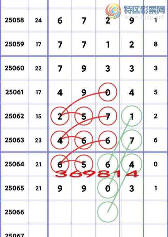 [������] 25066�ڣ�ʮλ/����ͷβ/����������6������ͼ��]131 / ����:���ھ��� / ����ID:1021491