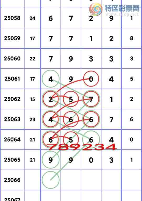 [������] 25066�ڣ�ʮλ/����ͷβ/����������6������ͼ��]330 / ����:���ھ��� / ����ID:1021491