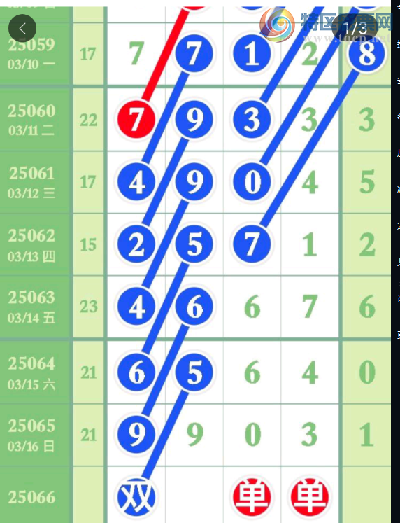 [������] 25066�ڣ���˫�ο���ͼ�桿546 / ����:�ٵ��ޣ���ο� / ����ID:1021817