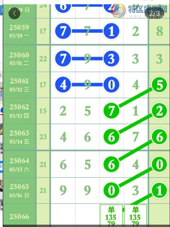 [������] 25066�ڣ���˫�ο���ͼ�桿244 / ����:�ٵ��ޣ���ο� / ����ID:1021817